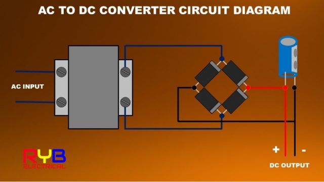 Solar Power: AC vs DC battery storage explained | Low Carbon Buildings