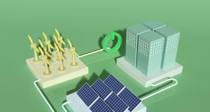 Why 2025 Is the Year of Record Renewable Installations in the UK Renewable Installations