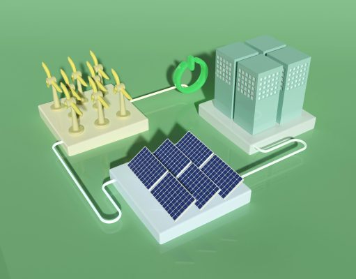 Renewable Installations