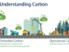 Embodied vs Operational Carbon: