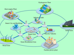 Smart energy systems don't usually make themselves known. They hum quietly behind walls, change the lighting without saying anything, and reset the heating before anyone thinks to complain. Most people only notice them when something goes wrong, which may be the best sign of how well they work. Energy has changed from a utility that people react to into a system that expects behavior in modern buildings, especially in the UK. At one point, the idea of buildings taking care of themselves seemed too ambitious, even selfish. In the 1990s, early attempts at automation were clunky, costly, and didn't offer much more than novelty. But the calculation has changed because energy prices are going up and environmental standards are getting stricter. Smart energy systems UK developers now see as basic infrastructure instead of optional upgrades. Today, energy control isn't just about one device or dashboard. It is a system of sensors, timers, learning algorithms, and automatic responses that change based on how people actually use a building. A meeting room that is empty most of the week doesn't use the same heating profile as an office that is always full. Lighting is based on presence, not habit. A lot of this change has happened because people are unhappy, not because they want to make the world a better place. Managers of facilities are honest about bills that don't make sense anymore and systems that punish people who aren't efficient right away. When energy prices started to go up and down quickly, static controls became a problem. Automation gave something more stable: responsiveness without having to watch it all the time. Building automation has also changed the way maintenance teams work every day. They no longer have to walk around the floors to find problems; instead, they get alerts when consumption patterns change. A boiler that turns on and off too often, a zone that draws power at night, or a sensor that misreads occupancy. Before they turn into complaints, problems show up as data. This change includes an emotional shift. People trust buildings less when they are just empty spaces and more when they are involved. That trust is careful. Automation promises to make things more efficient, but it also makes people worry about being too dependent on it. When systems decide when heat is "needed," people have to negotiate their comfort. This tension is very clear in residential buildings. Smart thermostats learn habits quickly, and sometimes too quickly. When a family unexpectedly stays home on a weekday, it can confuse systems that are used to schedules that are easy to predict. The technology changes, but not without some problems. Not giving up control, but sharing it. In the UK, commercial developers are more and more likely to see smart energy systems as a way to manage risk instead of as a new idea. Automated energy control makes operations less volatile. It protects you from price changes and pressure from regulators. When data is detailed and continuous instead of estimated, it is easier to write sustainability reports. One building manager told me that a retrofit paid for itself faster than they thought it would, not because of big savings but because there were fewer surprises. This made me think about how much of modern efficiency is really about being able to predict things. Data is the quiet foundation of these systems. Sensors gather information about temperature, humidity, occupancy, and energy flow, which is then used by models to make better decisions over time. The building gets smarter. Not in the movie sense, but slowly and steadily. Patterns start to show up. You can see the trash. This kind of visibility changes how people act. When people can see how much energy they use, they feel like they are wasting it. Teams are more aware of how they use things after work. Tenants ask more interesting questions. Decisions that were previously made out of habit are now being looked at again with proof. But automation doesn't get rid of human judgment. It changes it. Facility teams still set limits, override systems, and deal with unusual situations. The best buildings see automation as a partner, not a replacement. Systems deal with repetition, while people deal with subtleties. UK policymakers support smart energy systems that are also part of bigger plans for digital transformation. Buildings are no longer just things that stand alone. They are linked to city-level planning, pricing signals, and grids. Demand response programs reward being flexible. Buildings that can change how much energy they use become assets instead of drains. There is also a quiet change in generations going on. Younger professionals want their workplaces to be responsive. They see that the air is stale, the temperatures are uneven, and the lights are being wasted. Smart buildings meet these needs in a way that is often not obvious. Comfort is no longer a bonus; it's a normal part of life. Not all implementations work. Too much automation can be bad. People often get angry when systems are set up without knowing how they will really be used. Even if the temperature is perfectly set and everyone feels wrong about it, it is still wrong. Energy control needs to find a balance between numbers and real life. It is still hard to retrofit older buildings. Old buildings don't like to have invasive upgrades done to them. Smart systems here tend to layer instead of replace, adding intelligence without changing the character. The outcome is flawed but frequently unexpectedly efficacious. Cost is still a problem, especially for smaller projects. Even though there are long-term savings, the upfront cost can keep people from adopting. This has led to a demand for modular, scalable solutions that let buildings change over time. Automation doesn't need a single, big jump anymore. What stands out is how ordinary all of this has become. Smart energy systems don't mean that the future is bright anymore. They show that you know what you're doing. A building without them now feels strange: quiet, slow to respond, and not quite right with how work and life work. Energy used to be a background cost, but now it's a topic of conversation in the business world. Data lets buildings talk. Dashboards help managers listen. People who live there can feel the result without having to know how the machines work. This isn't about showing off your tech skills. It is about self-control. Smart energy systems work best when they are out of sight and out of mind, supporting comfort, efficiency, and sustainability without being noticed. How little they get in the way of daily life is what makes them successful. Modern buildings are no longer just empty shells. Automation, energy control, and what people expect from them make them flexible places. The change has happened slowly, and sometimes unevenly, but it is now clear. Buildings have learned to listen.