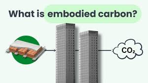 Embodied Carbon Explained for Construction Projects