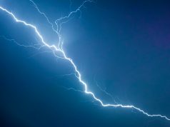 lightning risk assessments